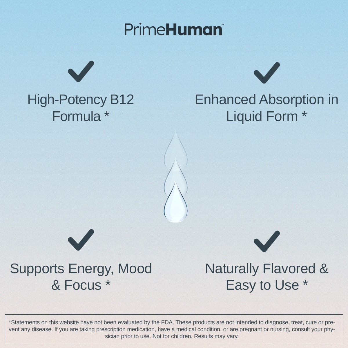 Vitamin B12 Drops - Daily B12 Complex