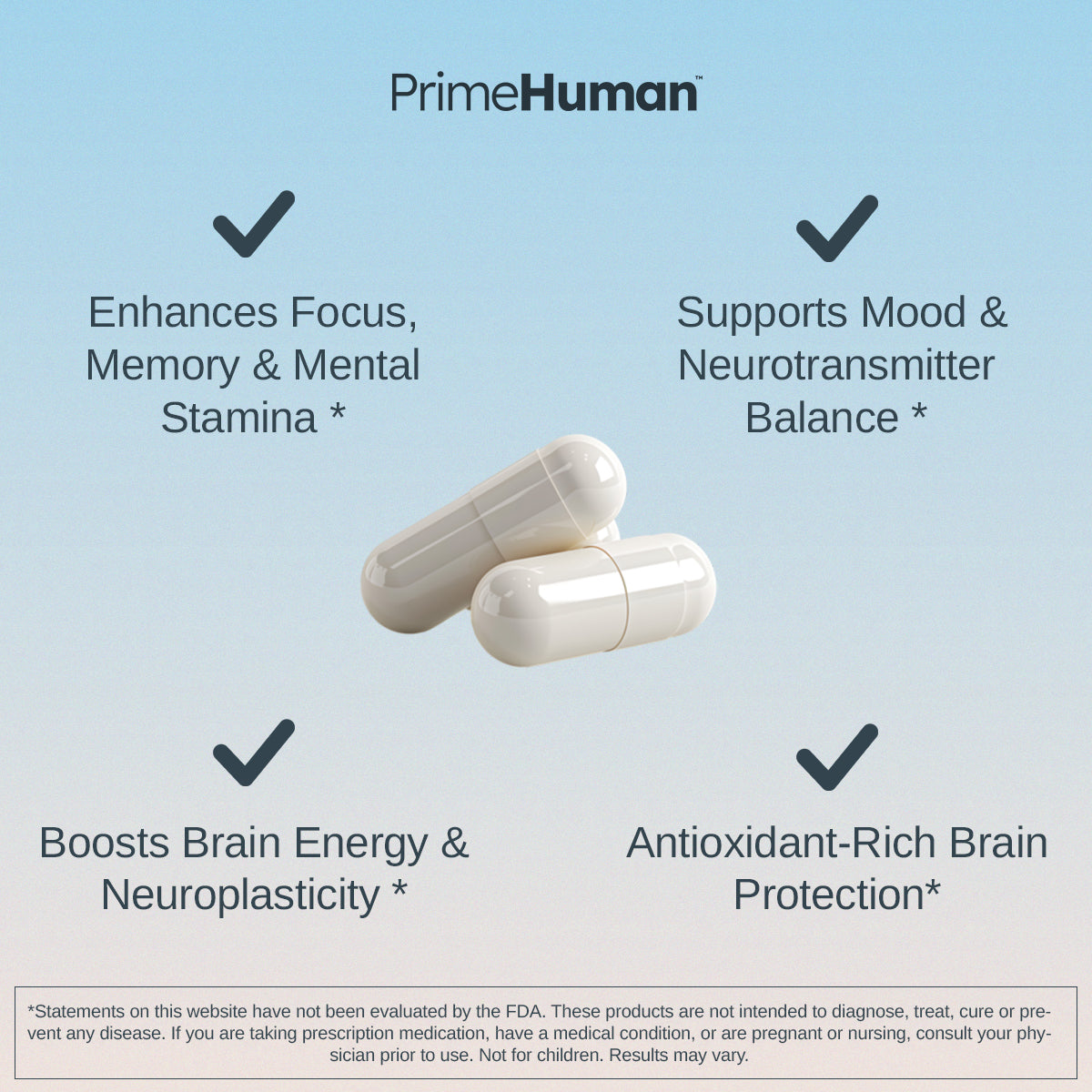 HyperMind - Memory, Focus & Clarity*